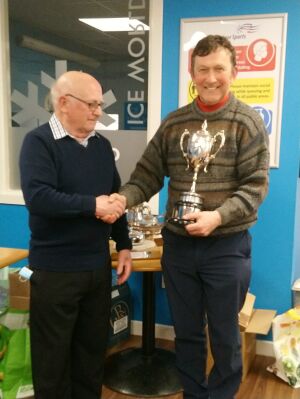Points Competition