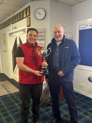 Points Winner with 29 points